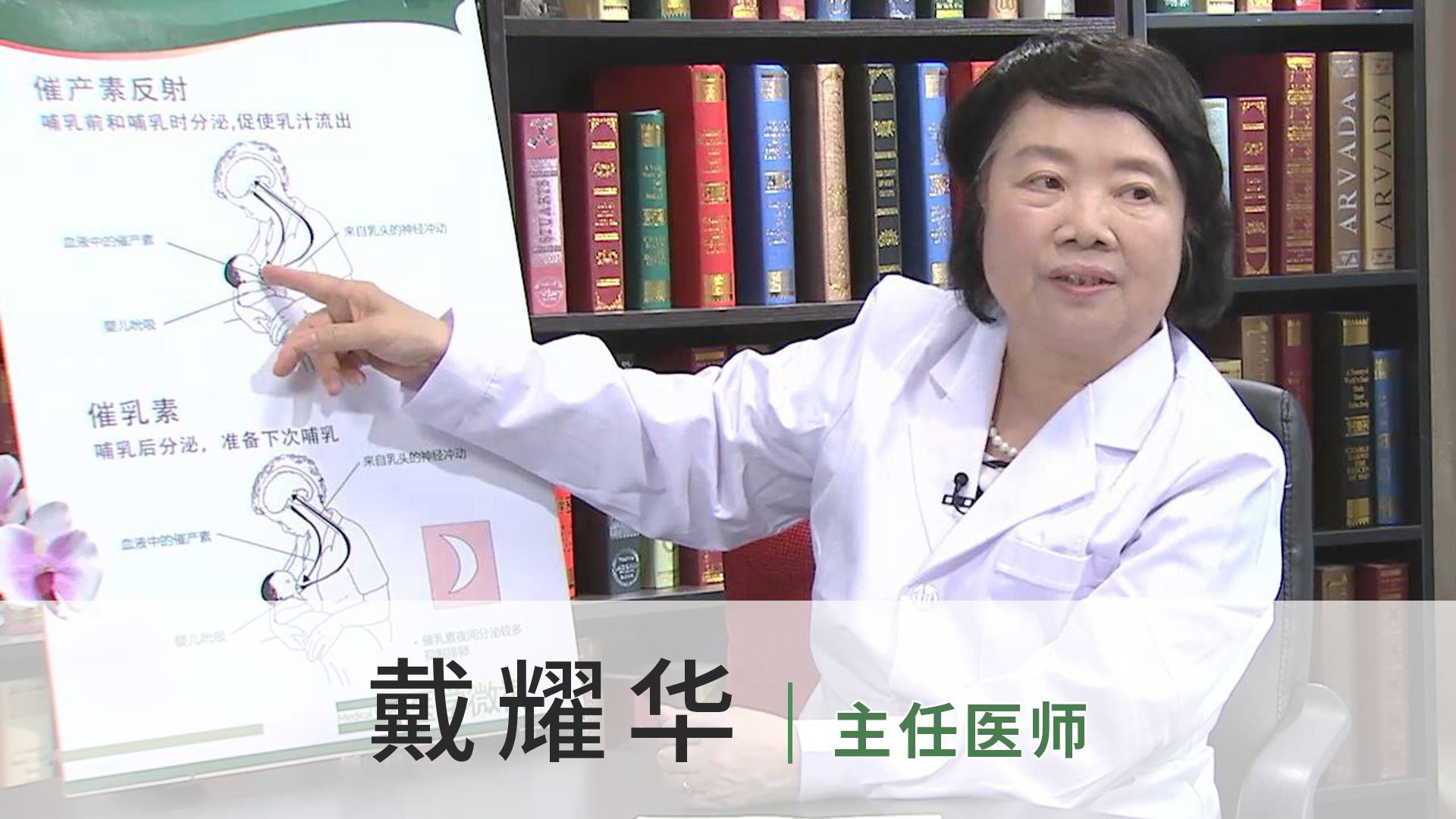 戴耀华