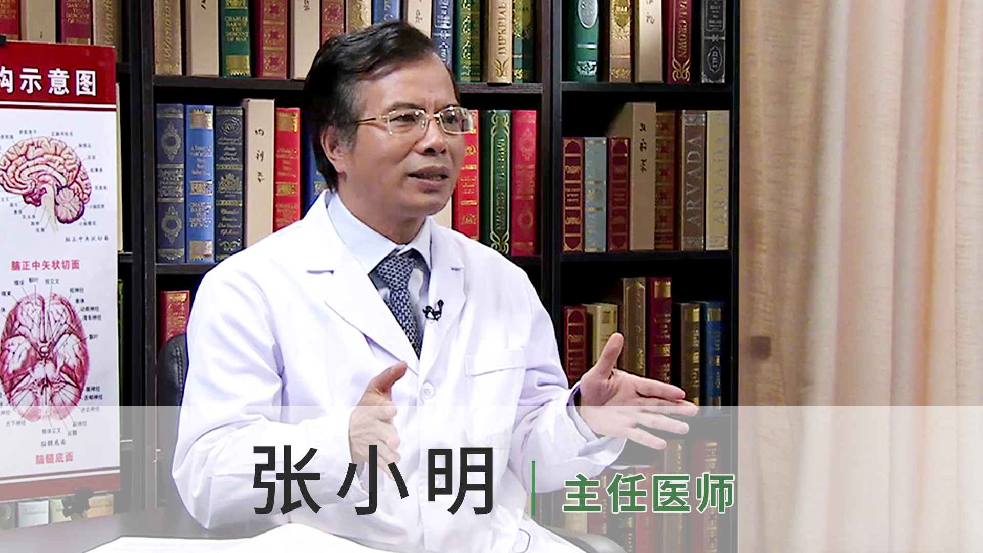 张小明