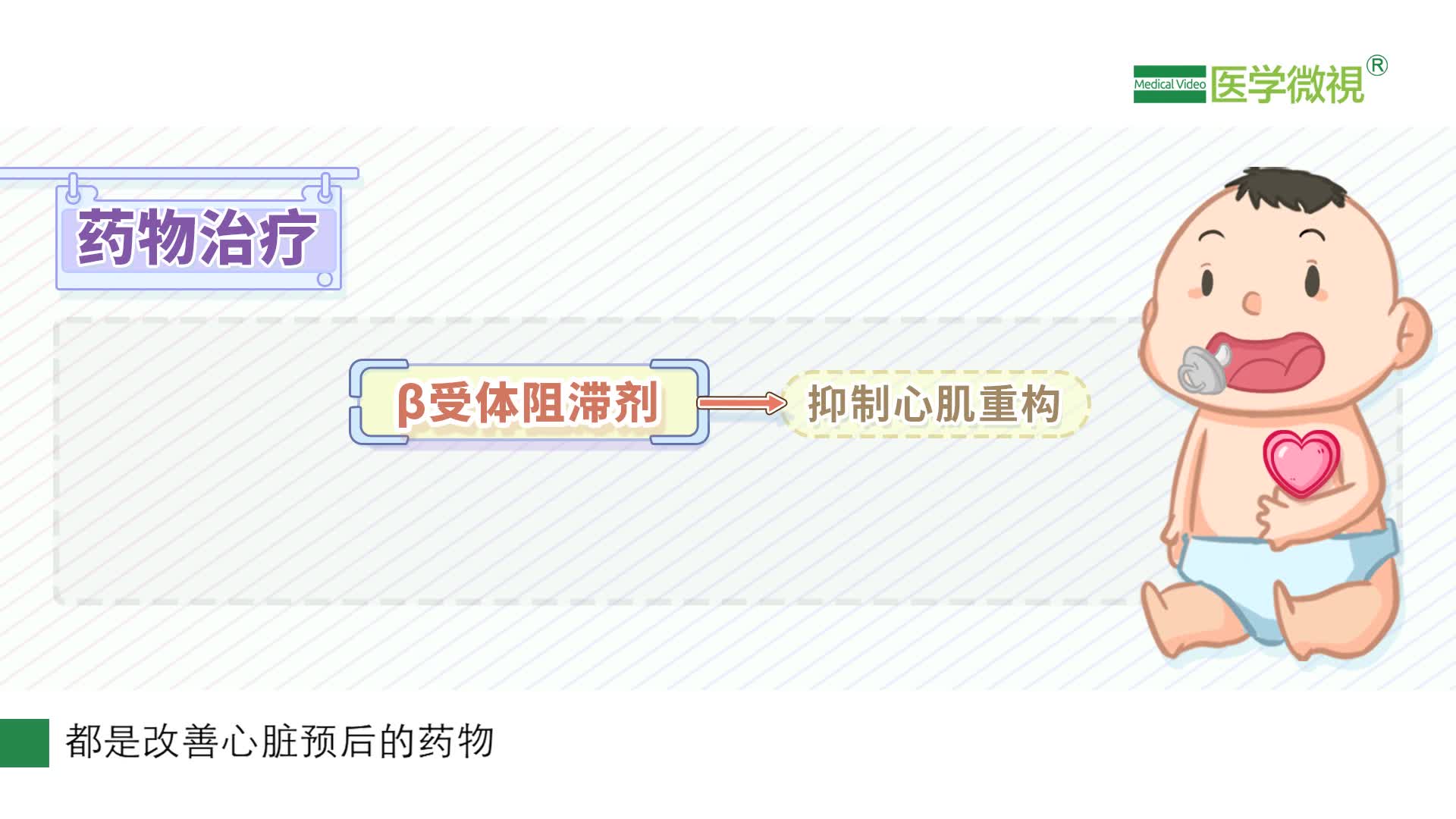 β受體阻滯劑治療小兒慢性心衰有什麼優勢?