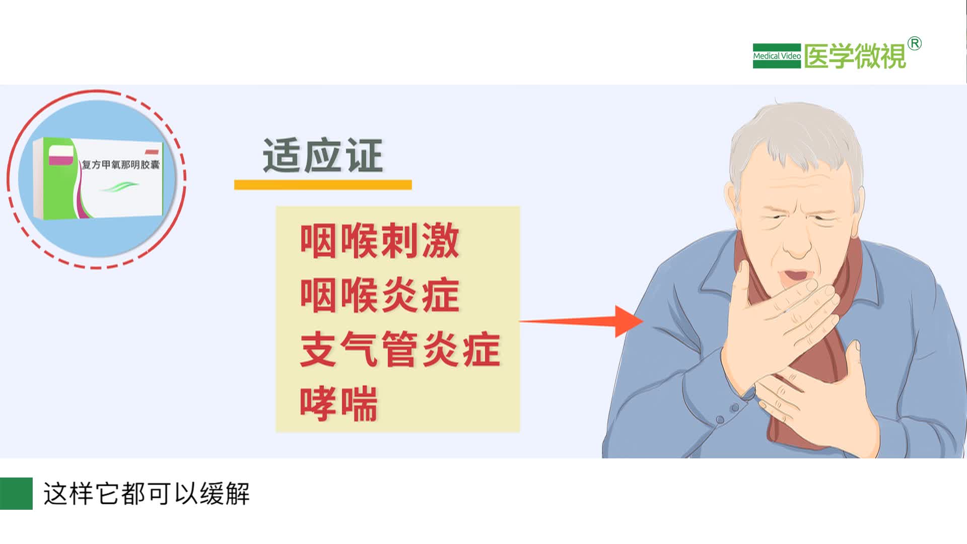 哪些咳嗽的患者可以服用复方甲氧那明胶囊？哪些患者不可以？止咳吗？