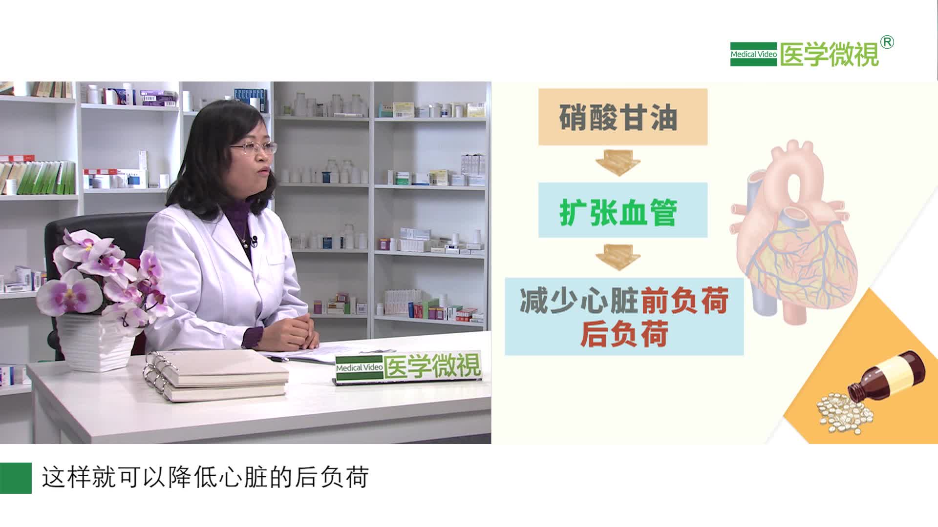 为什么说：硝酸甘油是心绞痛患者的“救命药”?一天吃几次？