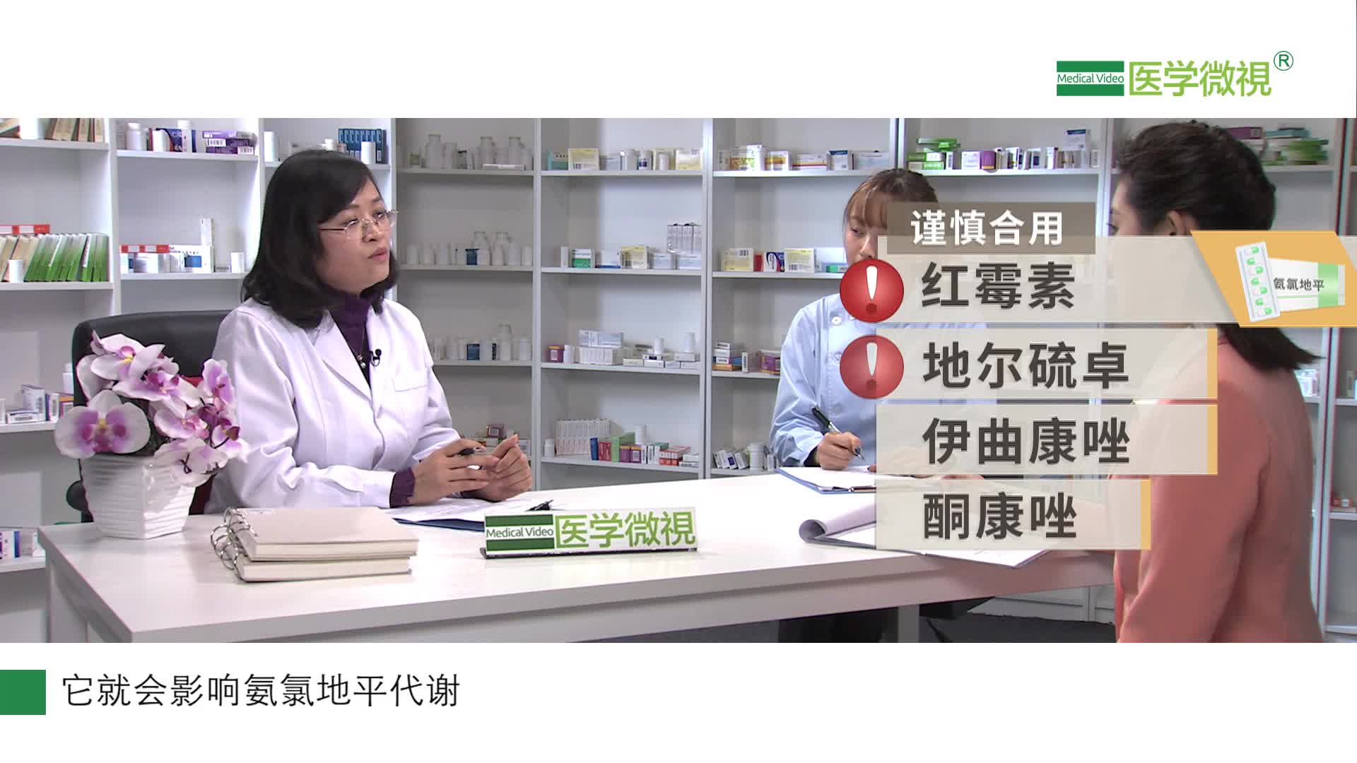 哪些藥物與氨氯地平合用，可能會引起低血壓？長期服用的副作用？