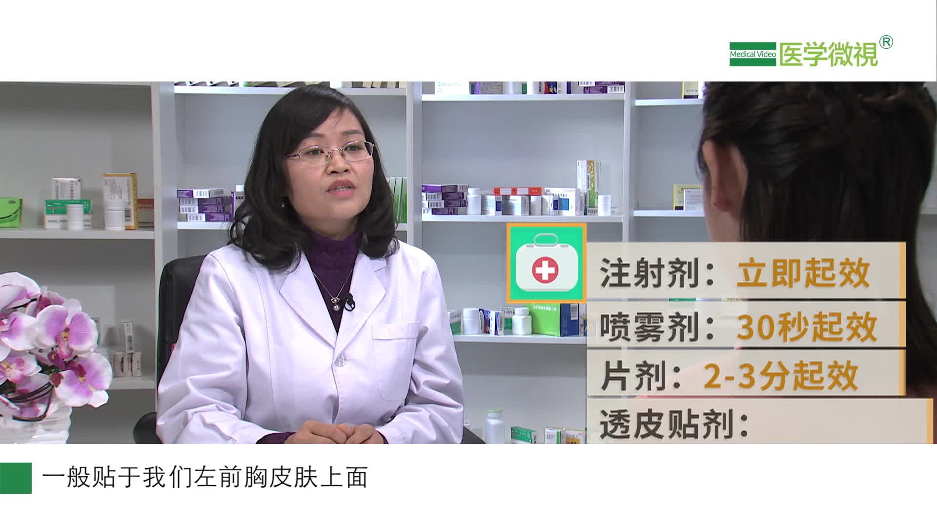 不同劑型的硝酸甘油各有什么特點？用法注意事項？
