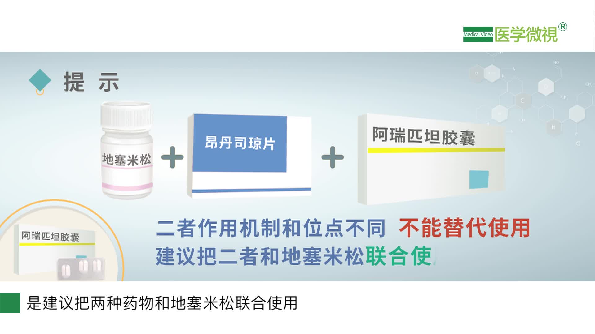 昂丹司琼片和阿瑞匹坦胶囊，在预防呕吐时可以替代使用吗？哪一个止吐效果更好？功能主治？