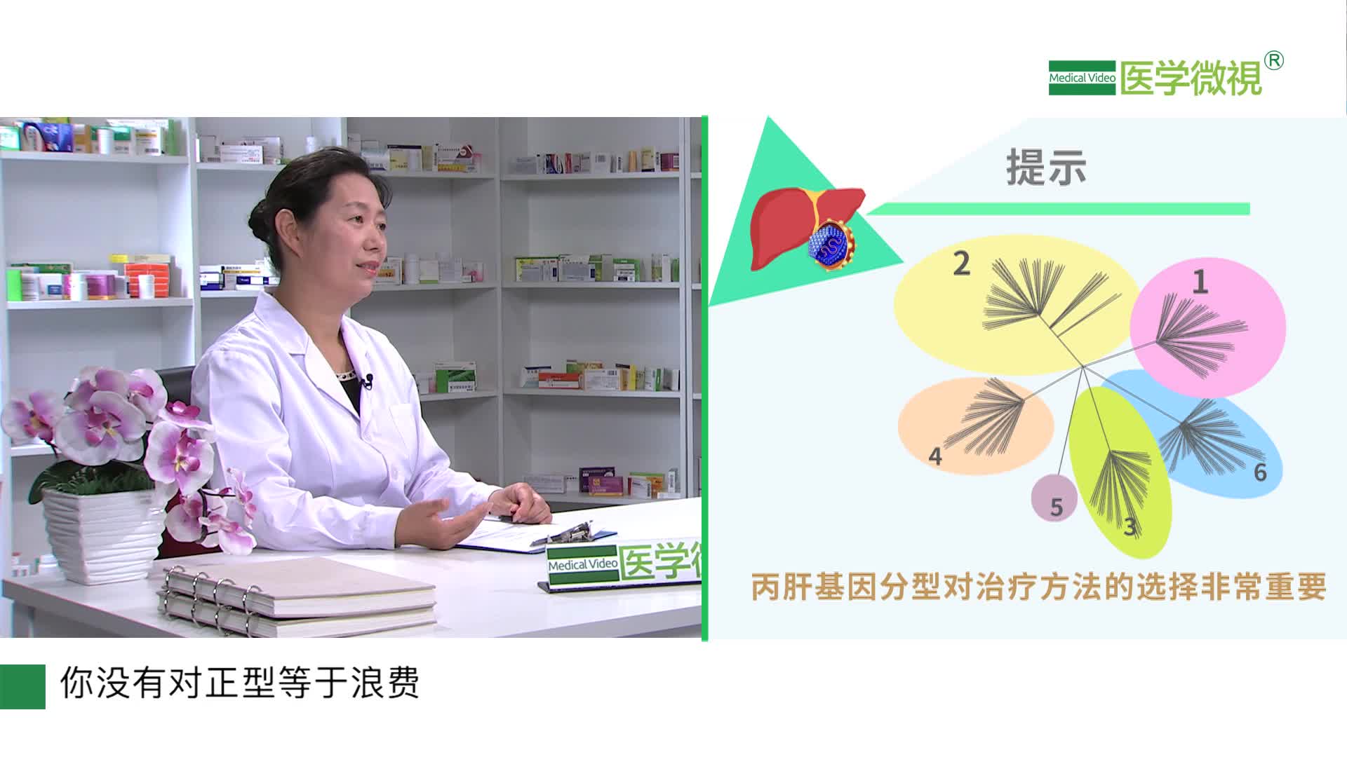 丙肝基因分型检测对治疗丙肝有什么重要性？抗体阳性有传染吗？