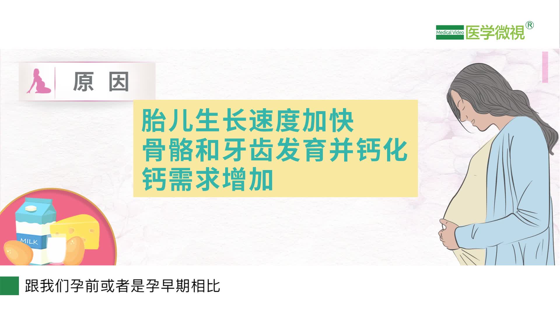孕期為什么容易缺鈣？缺鈣要怎么辦？