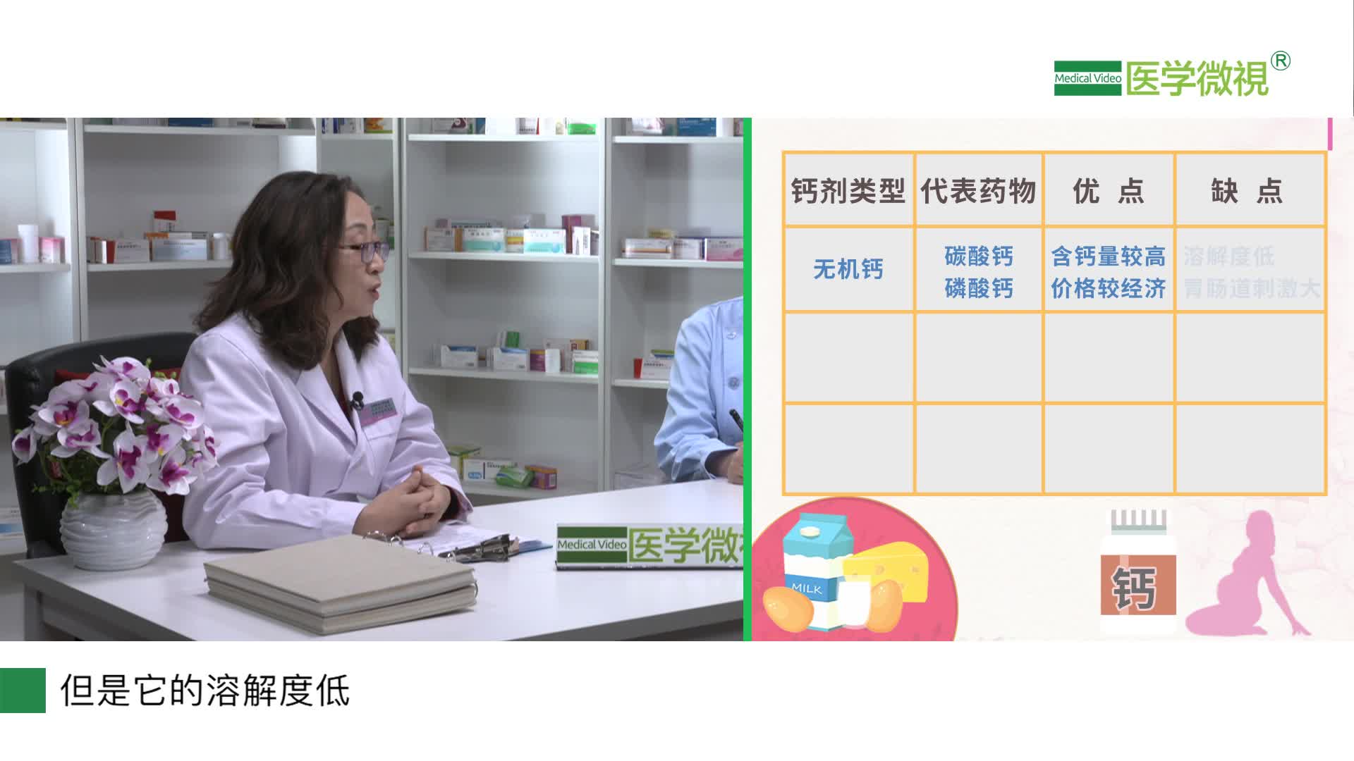 孕期有哪些常用钙剂？都有什么优缺点？