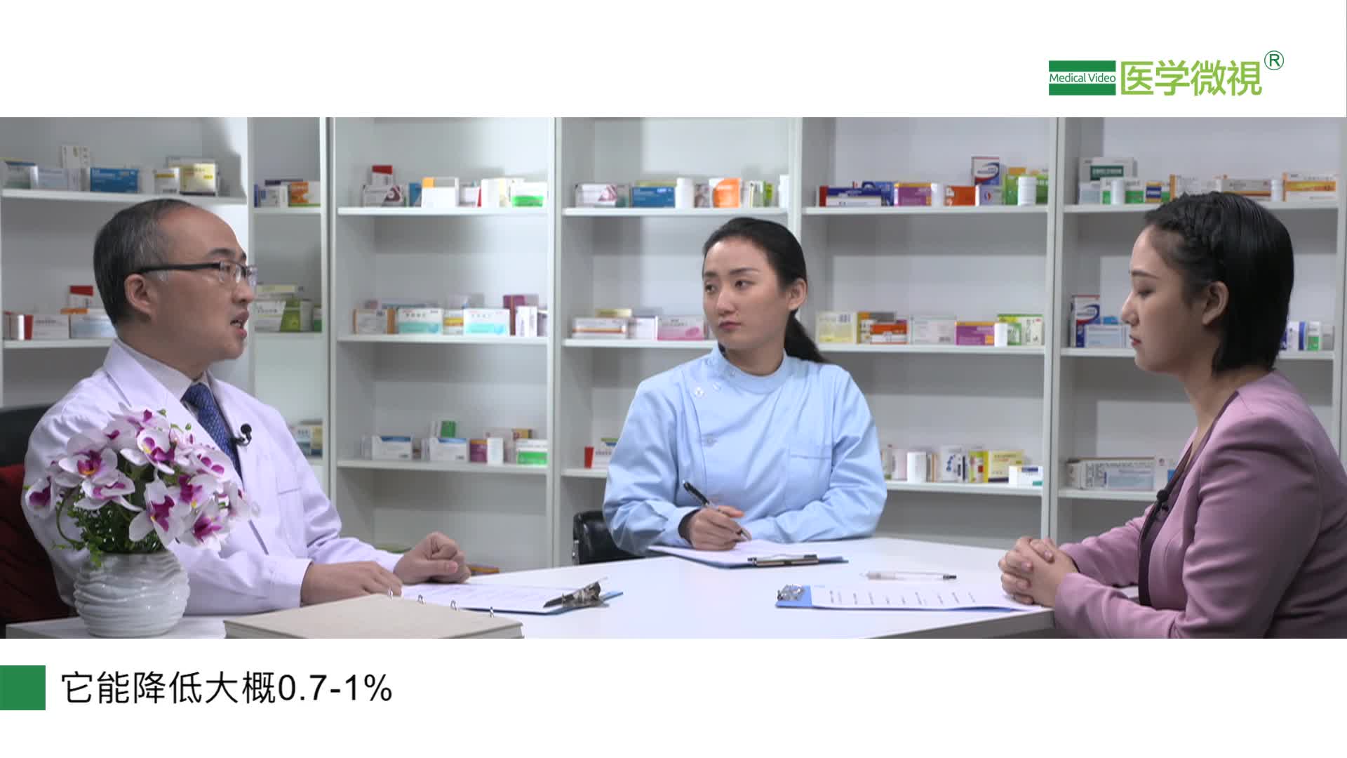 伏格列波的降糖效果好吗？