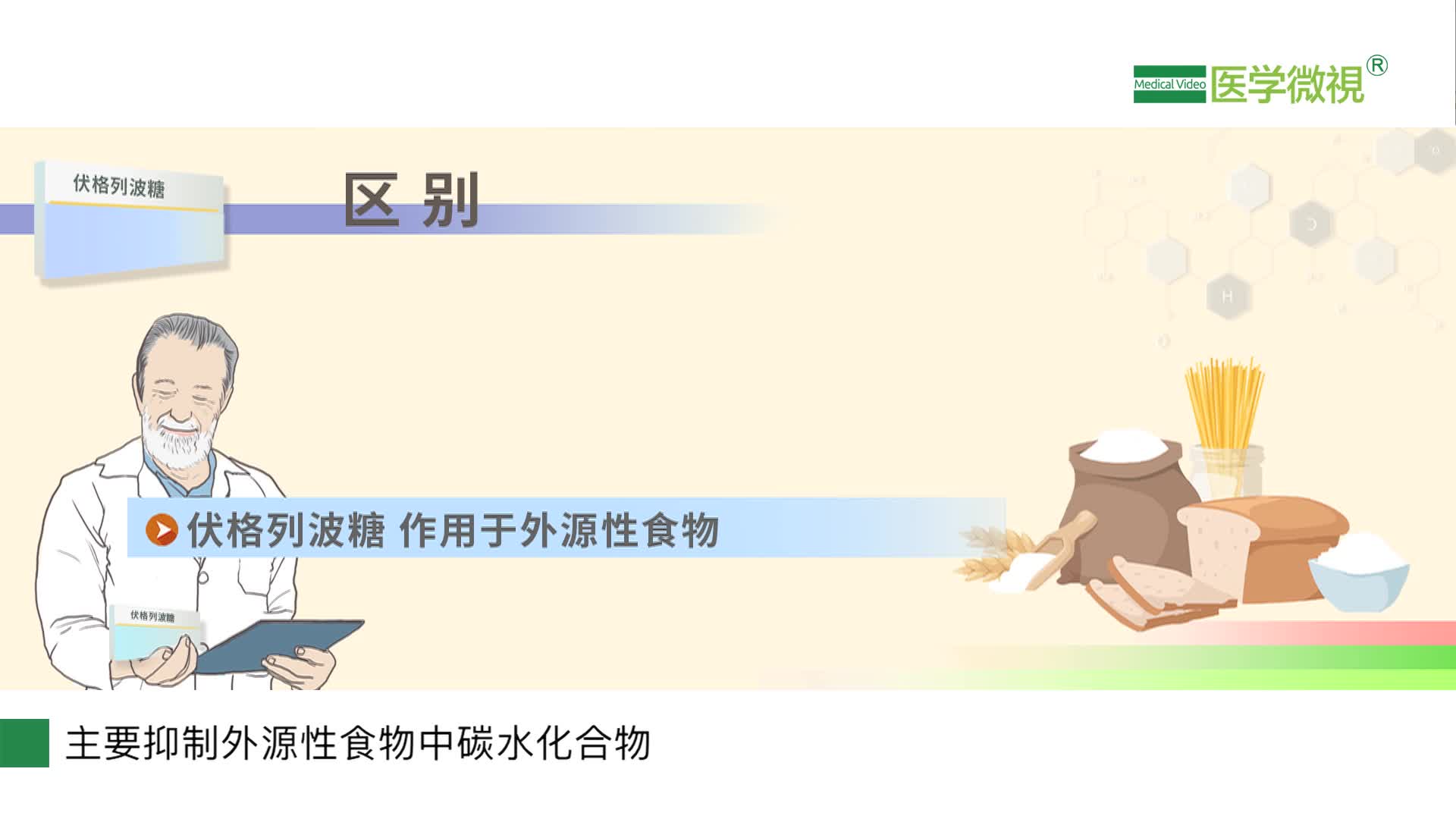 伏格列波和二甲双胍哪个好？有什么区别？