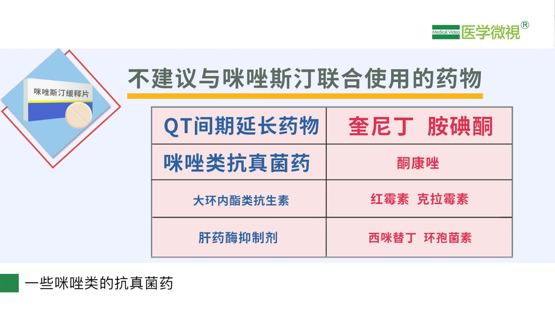 咪唑斯汀缓释片不宜与哪些药物同时使用？能消肿吗？最多吃几天？