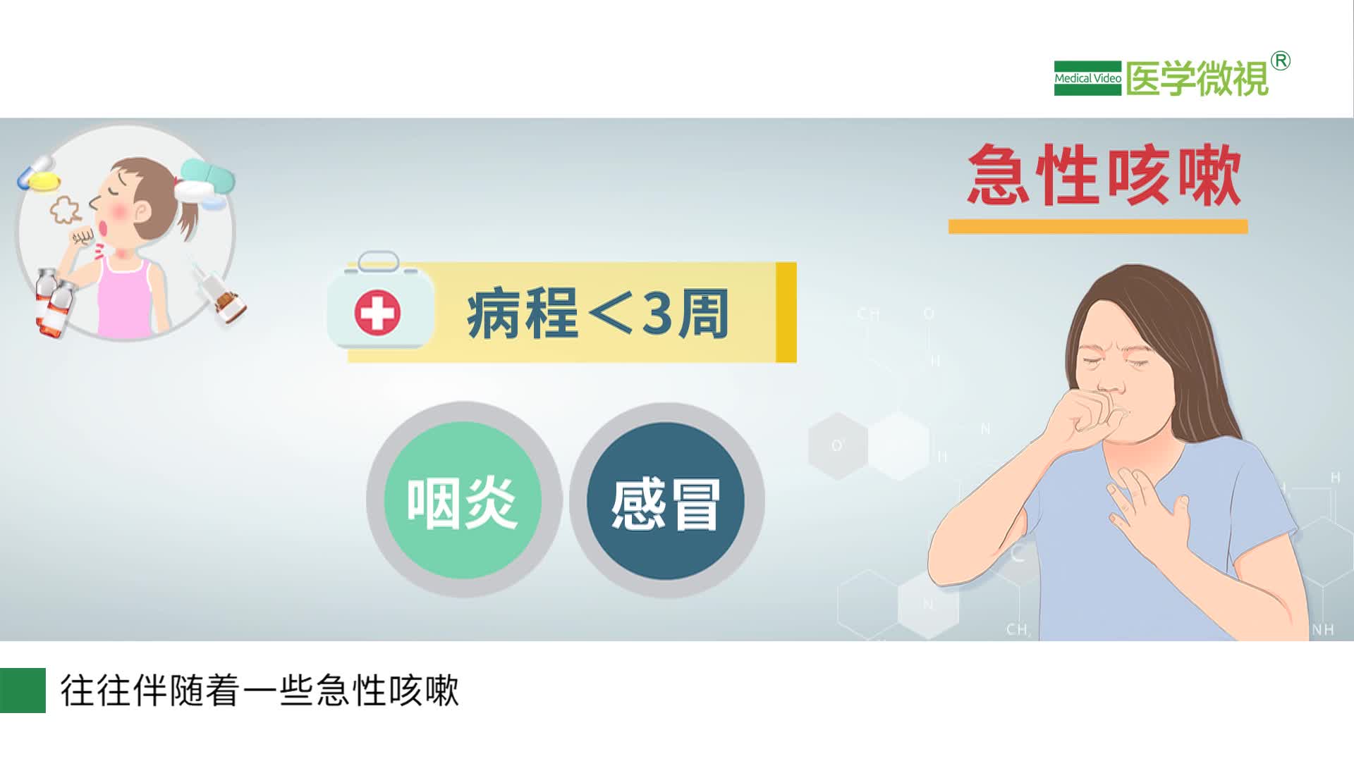 什么是急性咳嗽？引起急性咳嗽的原因有哪些？该怎么治疗？