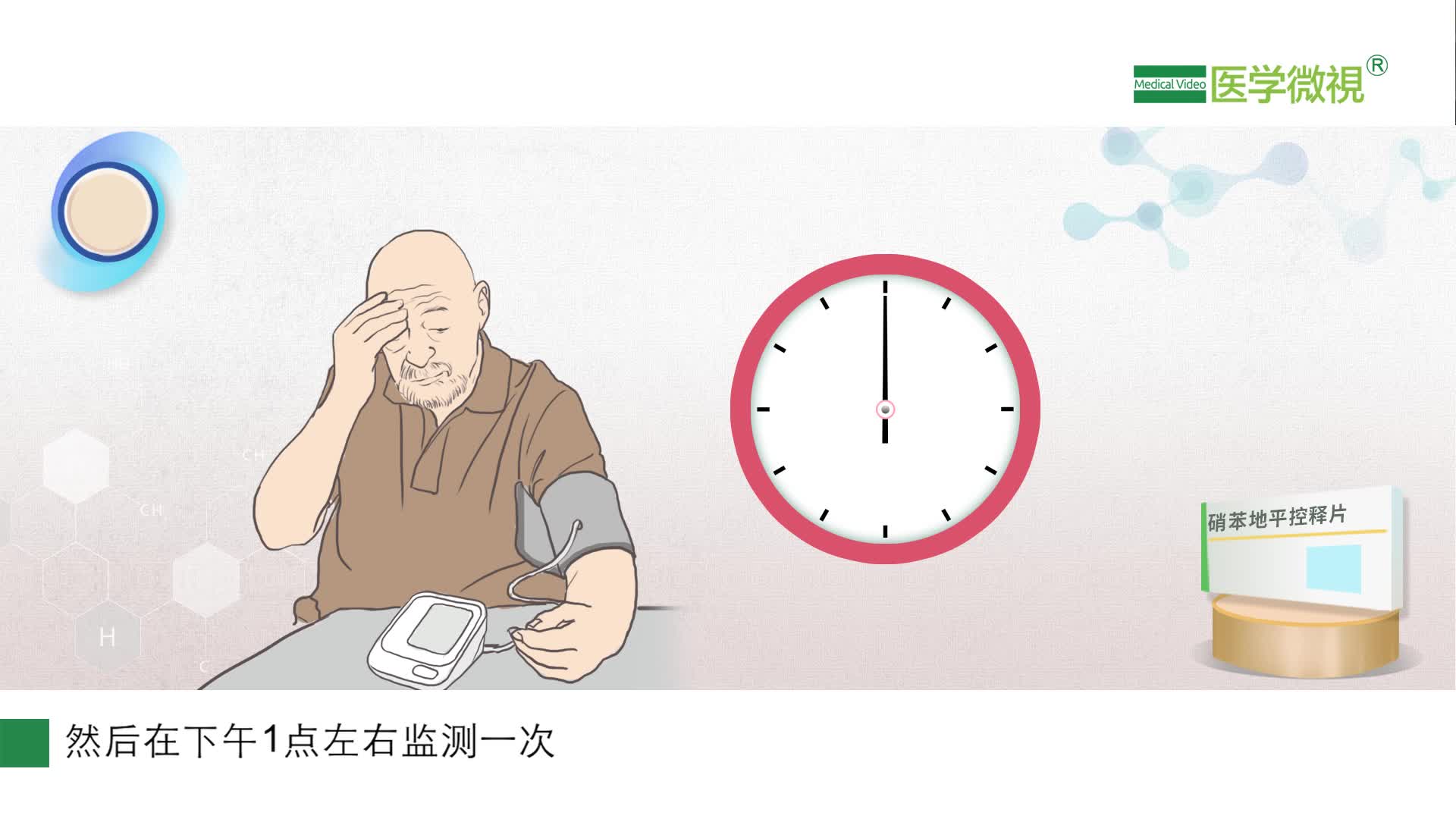 服用硝苯地平控释片降血压期间，需要定期监测血压吗？医保报销吗？
