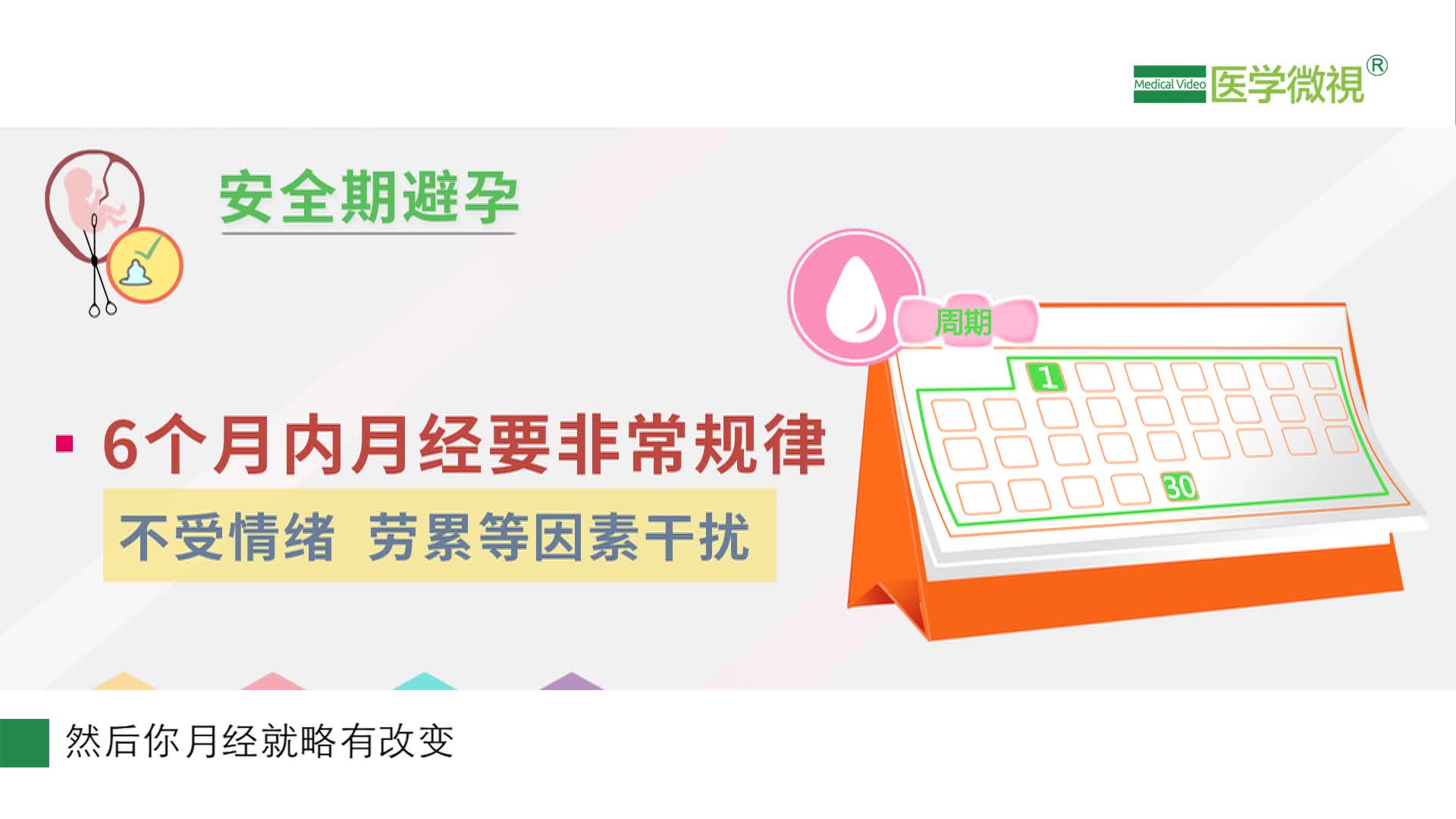 安全期避孕真的安全吗