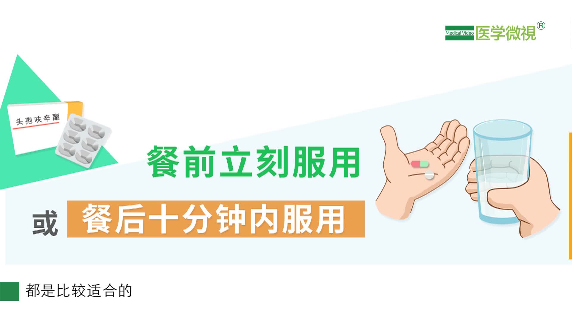 头孢呋辛酯应该是饭前吃，还是饭后吃？治咽炎吗？可以用什么药代替？