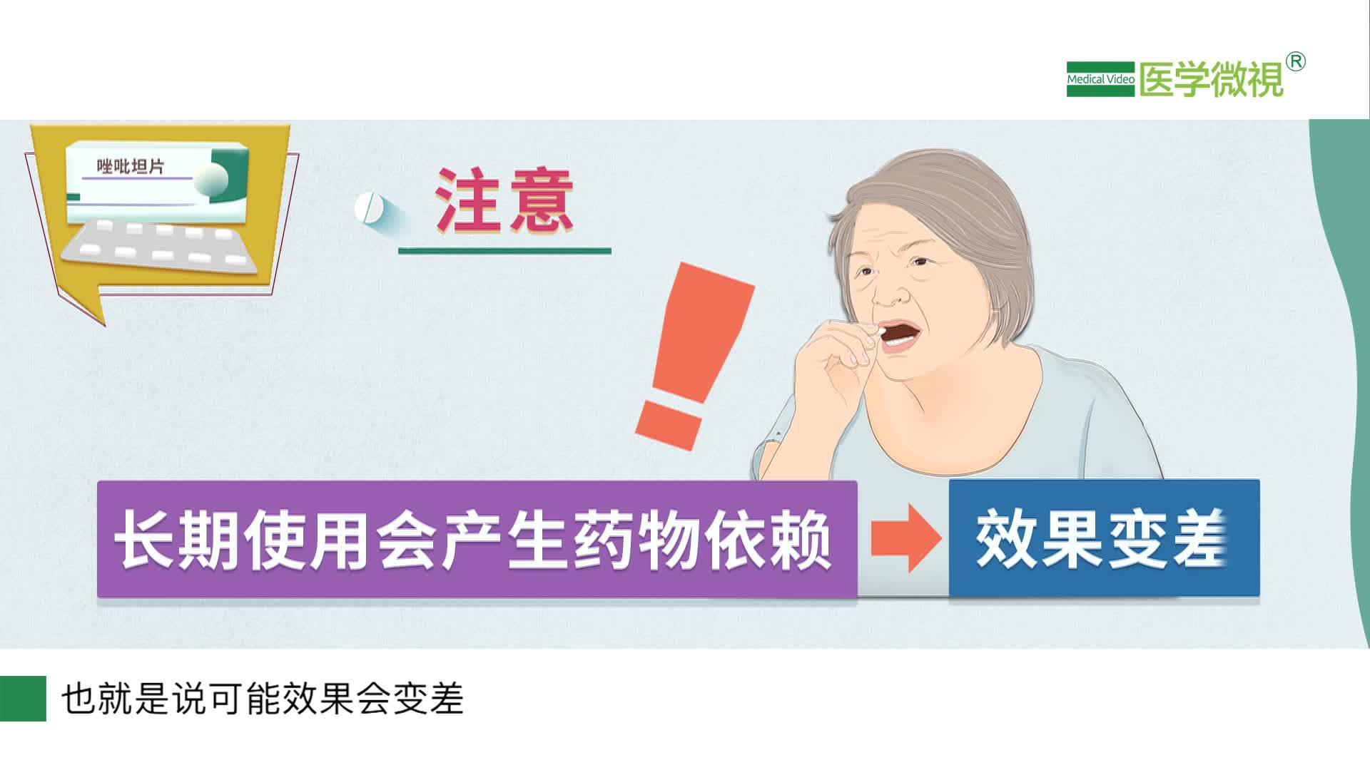 失眠患者可以长期使用唑吡坦片吗？会有依赖性吗？