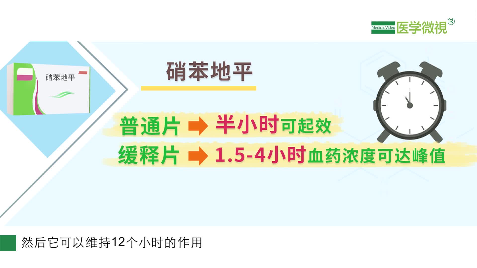 服用硝苯地平后多久可以起到降壓作用？降壓效果好嗎？