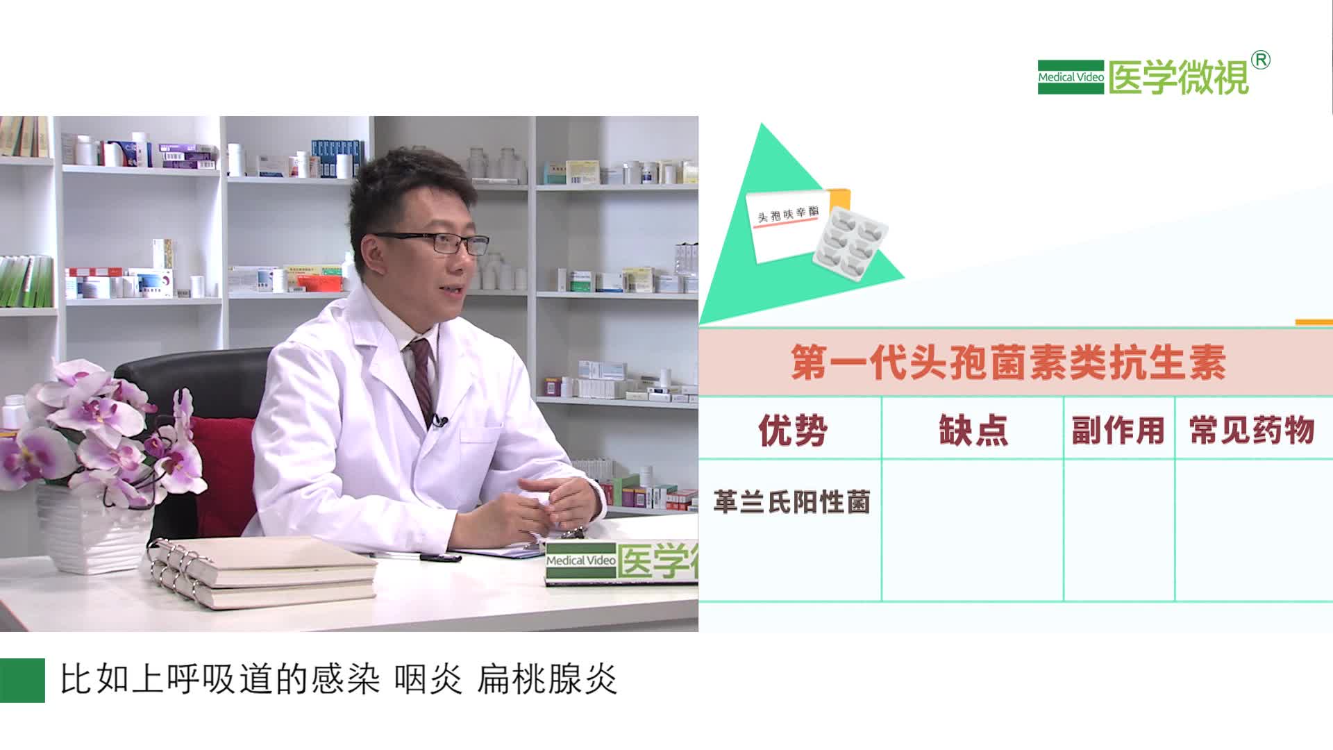 第一至五代頭孢菌素類抗生素有什么區(qū)別？可以治療尿路感染嗎？