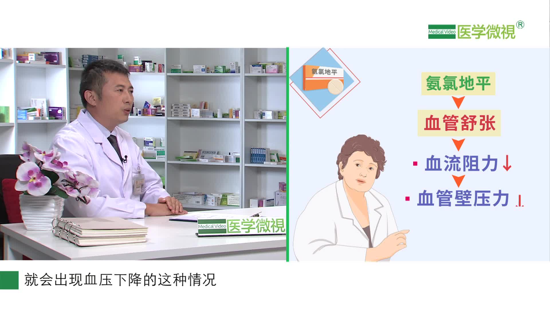 氨氯地平是一种怎样的降压药？会导致骨质疏松吗？副作用？