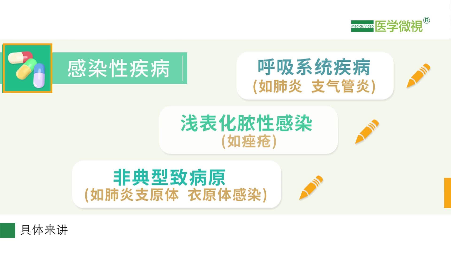 米诺环素是一种什么药？必须吃满6周吗？会把脸吃黑吗？