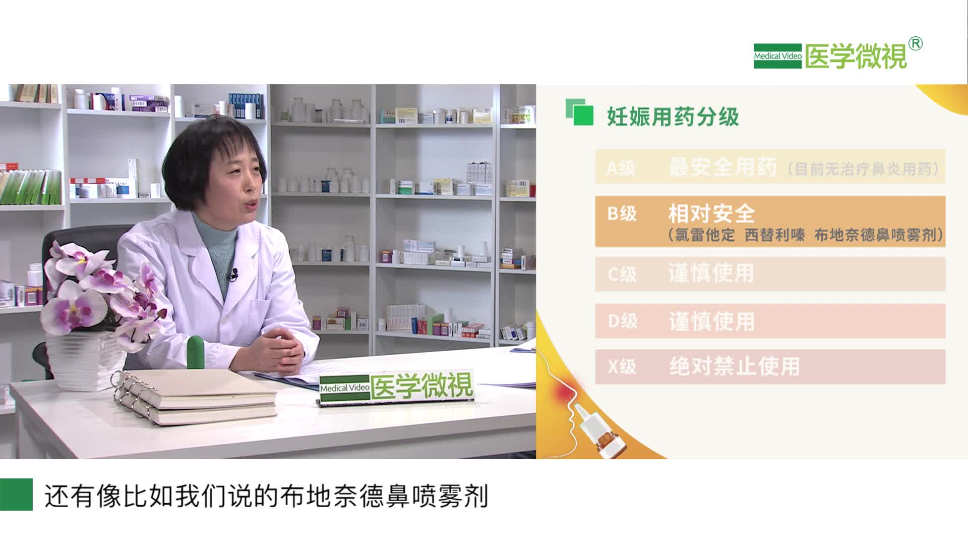 怀孕期间出现过敏性鼻炎，可以使用丙酸氟替卡松鼻喷雾剂吗？管鼻窦炎吗？