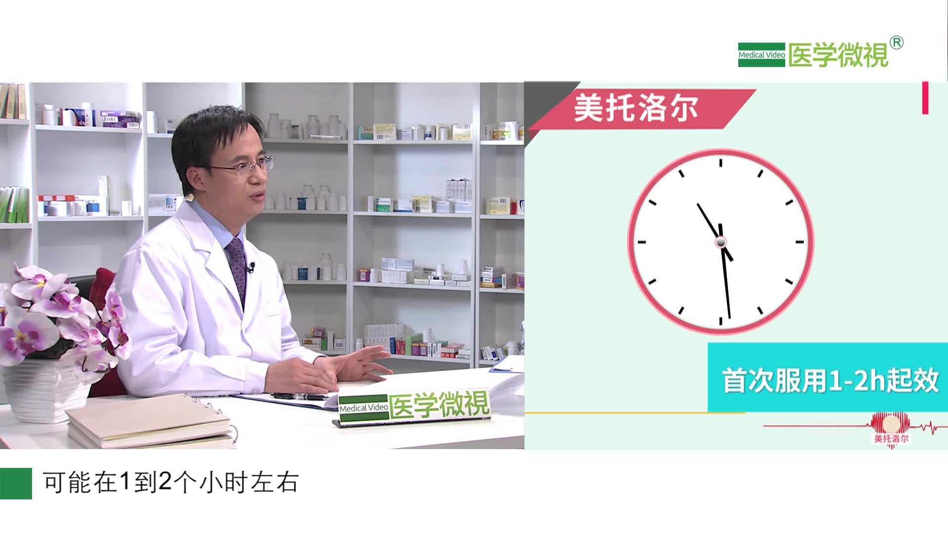 服用美托洛尔后，多久可以起到降血压、减慢心率的作用？会影响睡眠嘛？