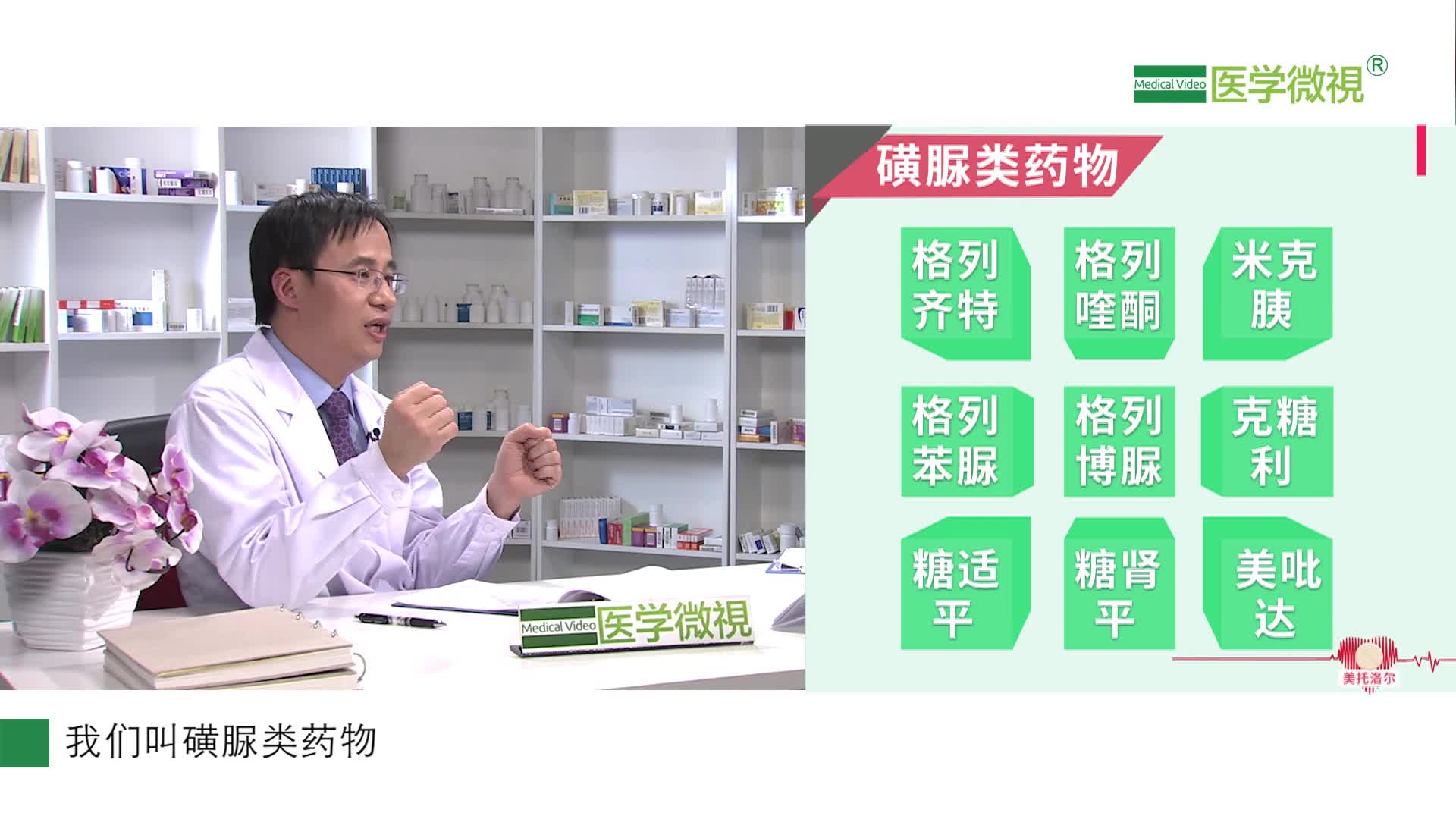 2型糖尿病长期使用促胰岛素分泌药物，也会出现耐药吗？能治心肌桥吗？