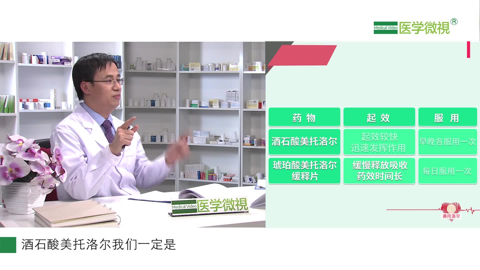 酒石酸美托洛尔片和琥珀酸美托洛尔缓释片，两者有什么区别？能冶心慌吗？