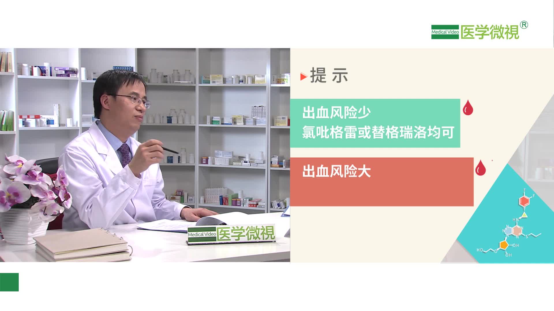 替格瑞洛可以替代阿司匹林、氯吡格雷吗？过敏怎么办？