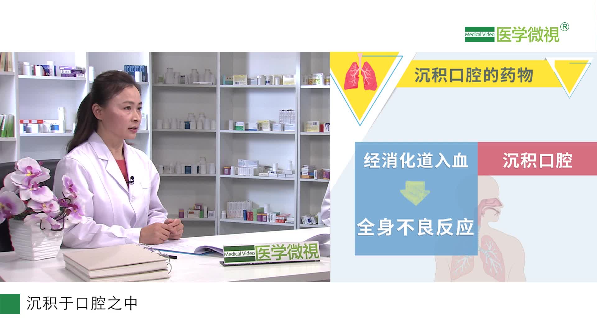 沙美特罗丙酸氟替卡松干粉吸入剂：为什么使用后一定要漱口？有什么作用？有什么不良反应？