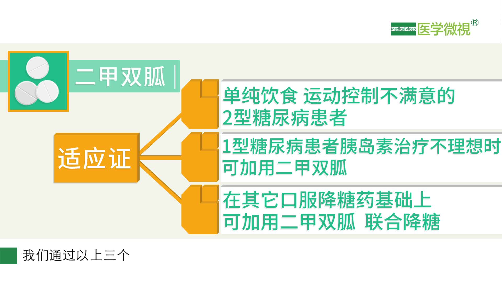 什么样的糖尿病患者可以服用二甲双胍来降血糖？可以减肥吗？