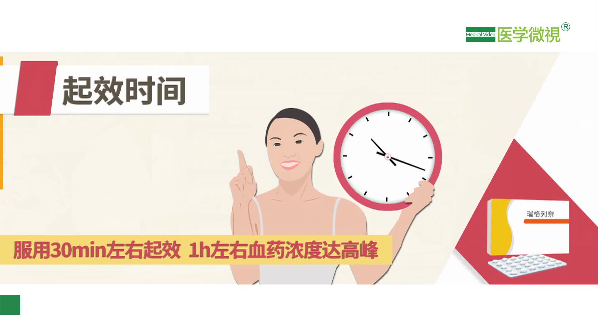 瑞格列奈是如何发挥降糖作用的？服用多久后可以起效？哪里可以买到瑞格列奈？