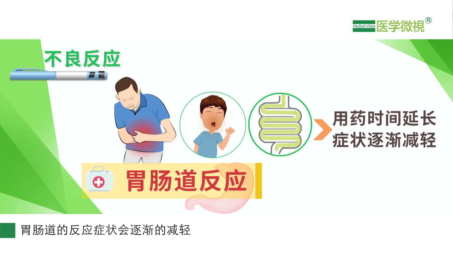 注射利拉魯肽降血糖期間，可能出現哪些不良反應?可以喝酒嗎？