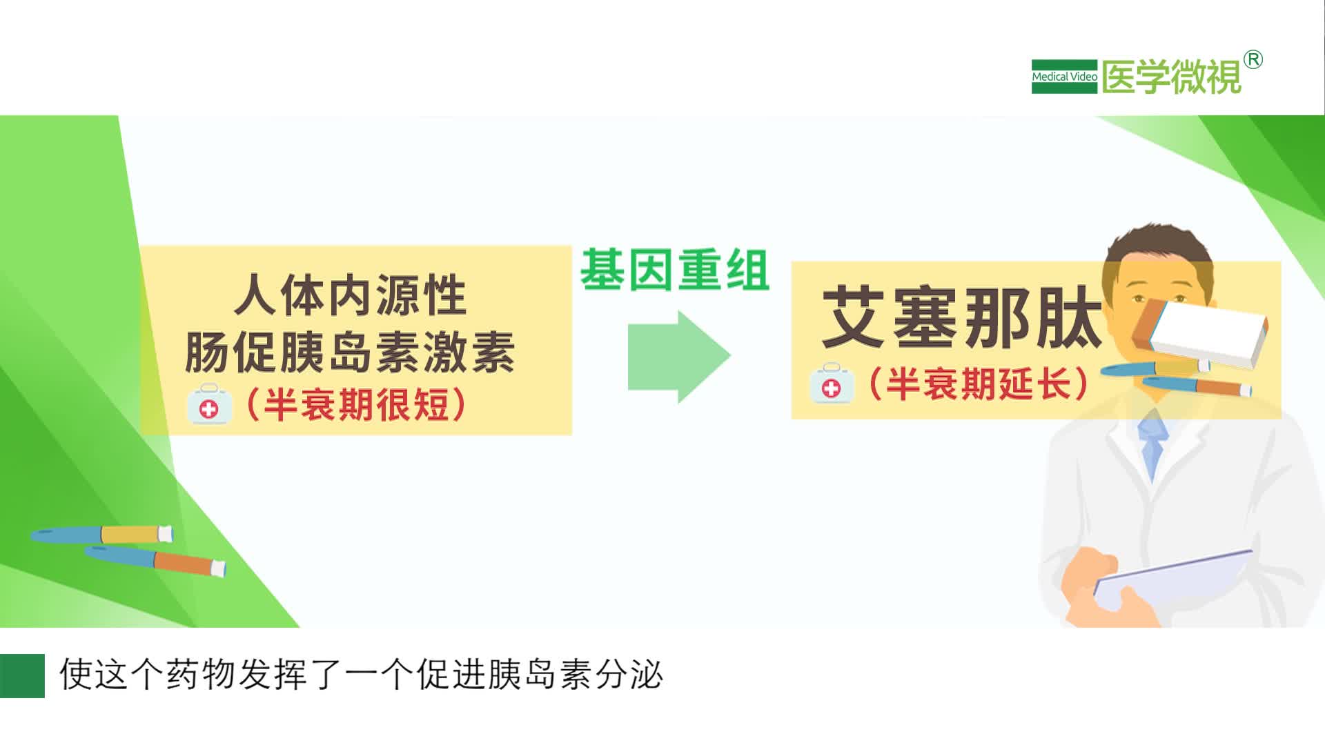 艾塞那肽是怎樣一種降血糖藥？和胰島素區(qū)別？