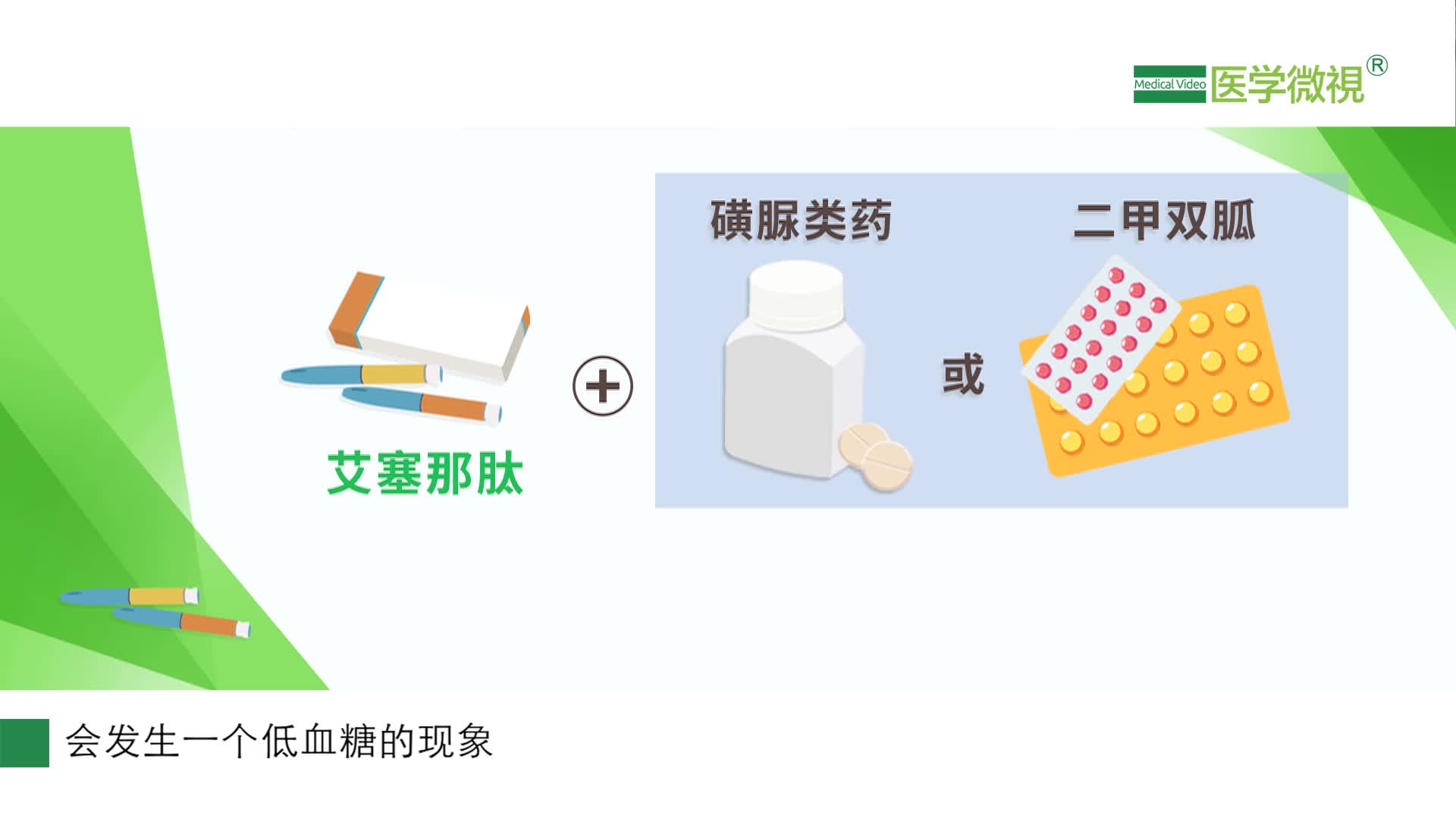长期使用艾塞那肽降血糖，低血糖风险高吗？主要治什么病？