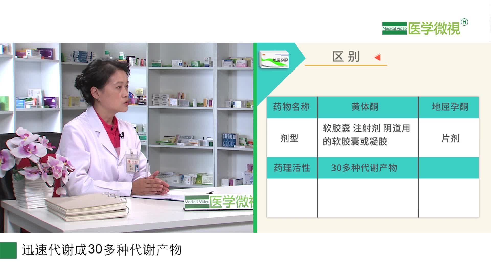 地屈孕酮和黄体酮在保胎方面有什么区别？调经要几个月？