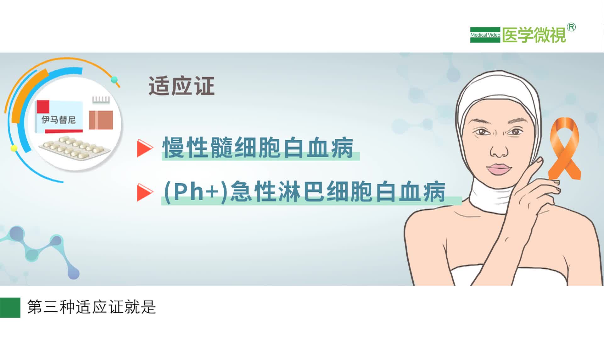 电影《我不是药神》中的伊马替尼是一种什么样的药物？治什么病？